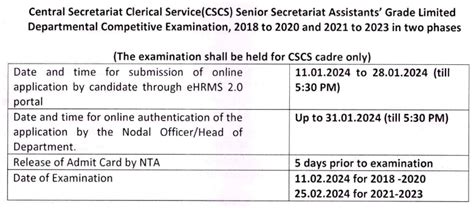 Central Secretariat Clerical Service CSCS Junior Secretariat