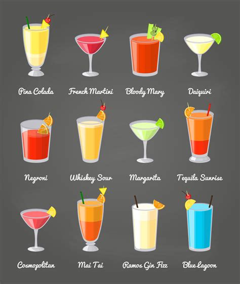 Popular alcoholic drinks set. 13819984 Vector Art at Vecteezy