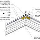 Low Pitch Unvented Cathedral Metal Roof Assembly And Avoiding Mold