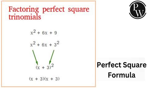 Perfect Square Formula, Definition, Solved Examples