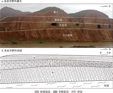 祁连山东段庄浪河流域地貌特征及其构造指示意义