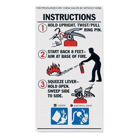 Fire Extinguisher Instruction Label Ubicaciondepersonas Cdmx Gob Mx