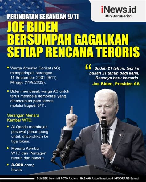 Infografis Biden Bersumpah Gagalkan Setiap Rencana Teroris