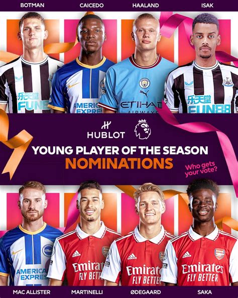 Epl Announce Young Player Of The Season Nominees 22 23 Mysportdab