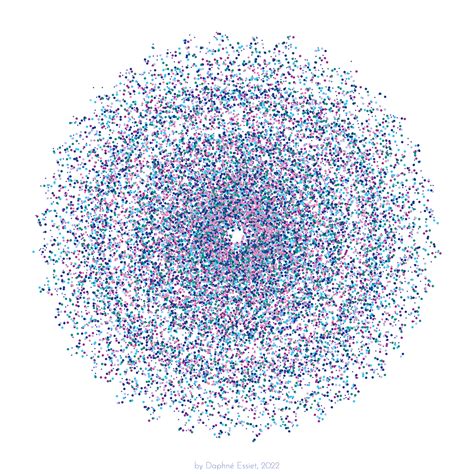 dotted  fine art digital collection  behance