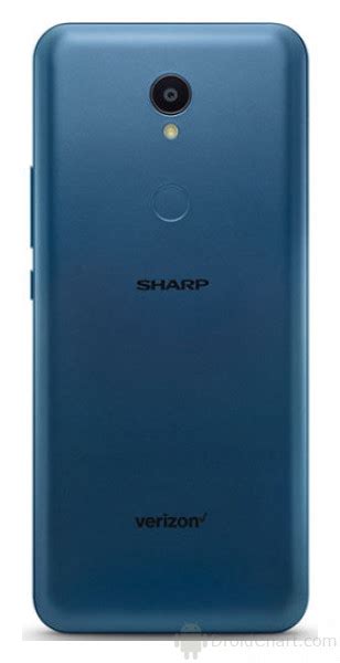 Sharp Rouvo V Full Specifications Features Price In Philippines