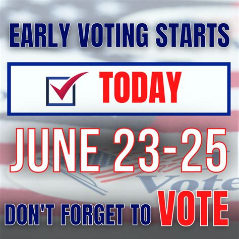 Early Voting Starts Today Lawton Public Schools