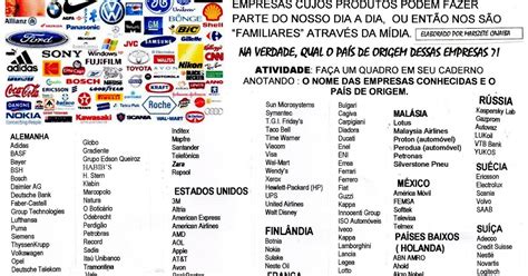 Exemplos De Empresas Multinacionais - Imagens De Empresas Multinacionais