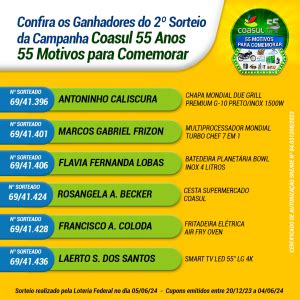 Coasul Imprensa Confira os ganhadores do 2º Sorteio da Campanha