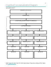 Understanding Cognitive Conceptualization Diagram Beliefs Course Hero