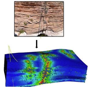 Fracture Characterization And Modeling SeisPetro