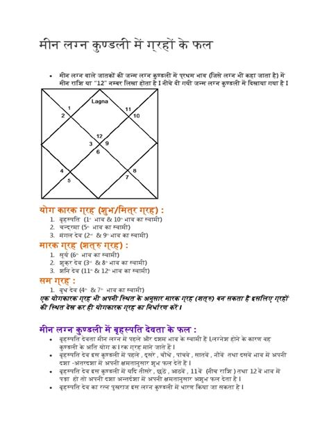 meena lagna