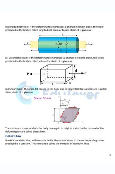 Cbse Class Physics Mechanical Properties Of Solids Notes