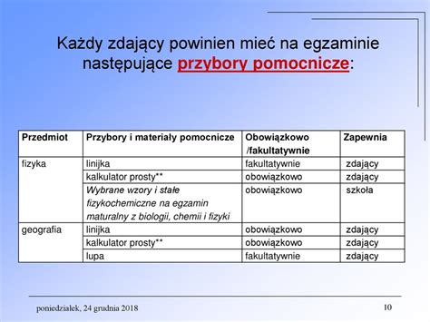 Zasady przeprowadzania części pisemnej egzaminu maturalnego omówiono w