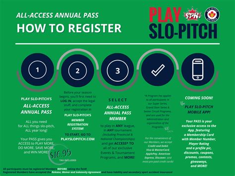 Information Rspa Slo Pitch