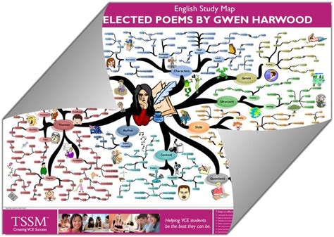 Vce Selected Poems By Gwen Harwood Study Map Map Student Created