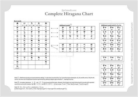 Hiragana Chart Printable