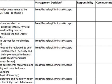 Iso 27001 Policy Templates Iso 27001 Documentation Toolkit That Covers Documentation