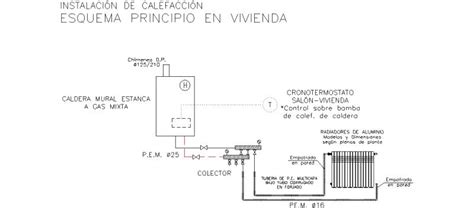 Bloques Autocad Gratis Instalaciones De Calefacción Y Climatización Caldera Mural Mixta A Gas