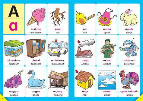 KAMUS LENGKAP DWIBAHASA BERGAMBAR UNTUK KANAK-KANAK PINTAR - Mind To