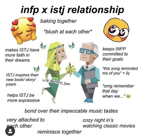 Pin By Hoa Quỳnh On Mbti Mbti Relationships Istj Relationships Infp