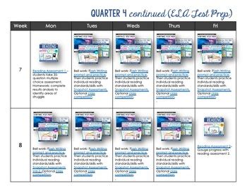 ELA Curriculum Map Pacing Guide For 9th 10th Grade English Q4 Of Full