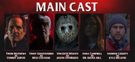 Never Hike Alone 2: A Friday the 13th Fan Film | Indiegogo