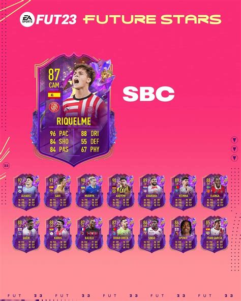 Fifa 23 Sbc Charles De Ketelaere Future Stars Svelata La Carta Stelle