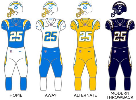filelos angeles chargers uniforms png wikipedia