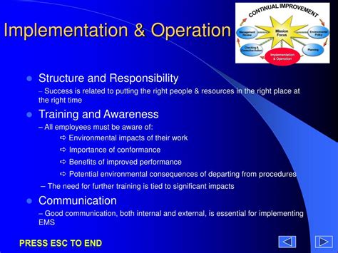 Ppt Ems Awareness Training Fort Hamilton Powerpoint Presentation