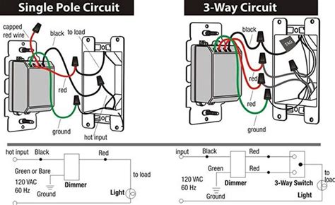 Lutron Caseta Dimmer Wiring Diagram