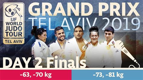 Judo Grand Prix Tel Aviv Day Final Block Youtube