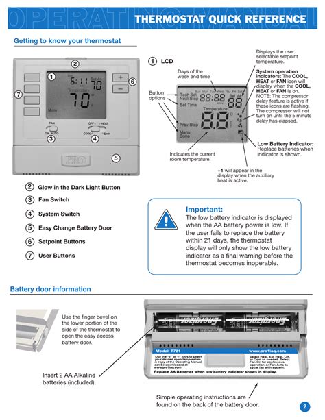 Pro Thermostat User Manual