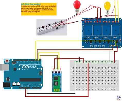 Voice Control Home Automation System Using Arduino and HC-05 - IoT Boys