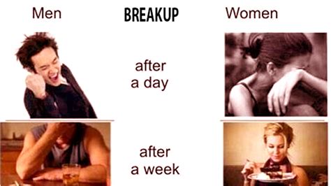 Girl Vs Guy After Breakup How To Deal Best 7 Vital Differences Smart