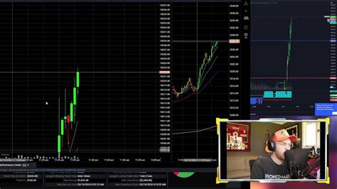 Live Futures Day Trading Nasdaq Nq Trading On My New Topstep 150k Express Funded Account