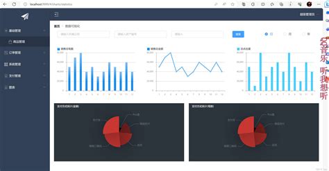 Vue Node Js Vue Nodejs Csdn