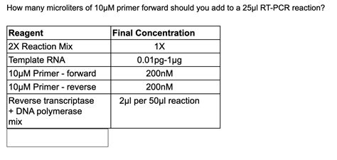 Solved How Many Microliters Of M Primer Forward Should Chegg