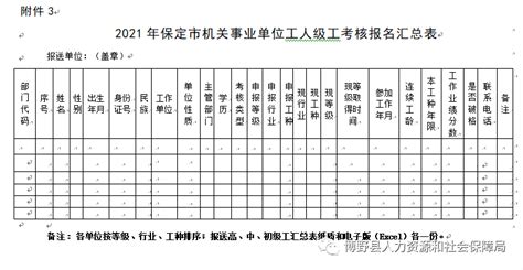 博野县人力资源和社会保障局 关于开展2021年度机关事业单位工人 技能等级考核工作报名的通知复印件