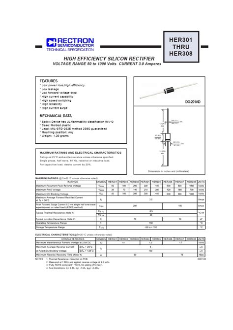 Her Rectifier Datasheet Distributor Stock And Price