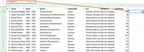 Grouping Data Introduction To Google Sheets And Sql