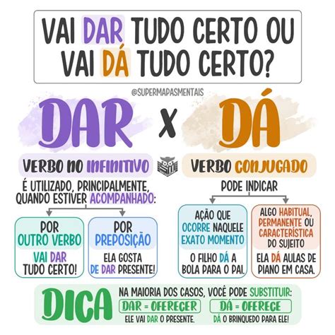 Me Dar Ou Me Dá - Mapas mentais de Língua Portuguesa | Supermapas | Dar ou dá português ...