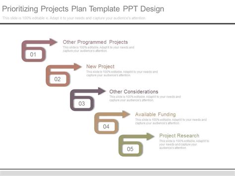 Prioritizing Projects Plan Template Ppt Design