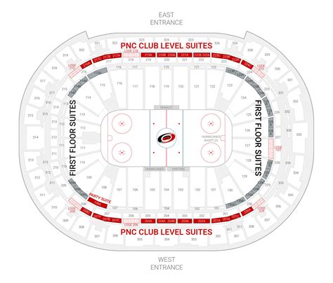 Explore Suites | Carolina Hurricanes Suites