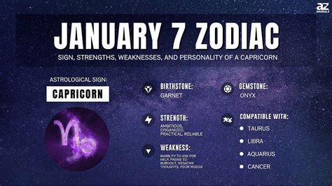 January 7 Zodiac Sign Personality