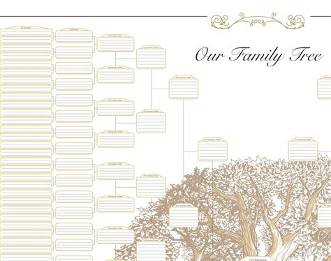 Family Tree Printable 10 Generation Genealogy Chart Family Tree Template Editable Genealogy ...