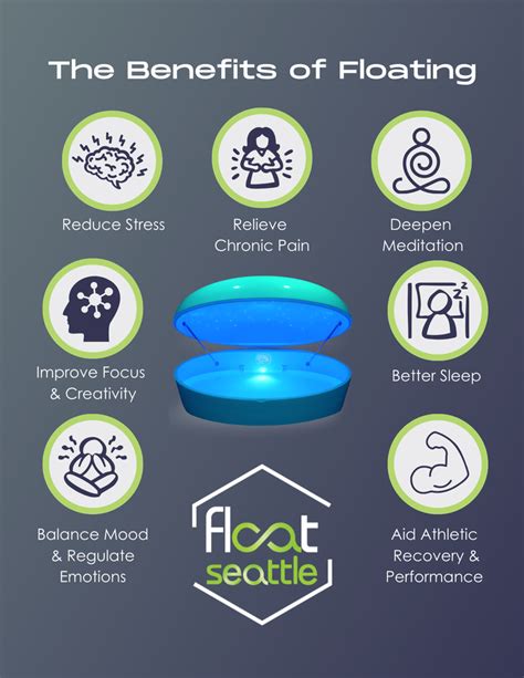 The Benefits of Floating — Float Seattle