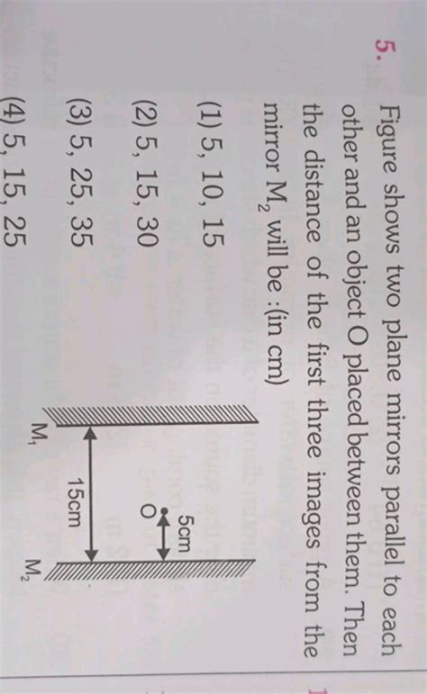 Figure Shows Two Plane Mirrors Parallel To Each Other And An Object O Pla