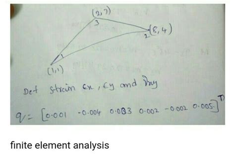 Solved Finite Element Analysis Det Strain Elementof X Chegg