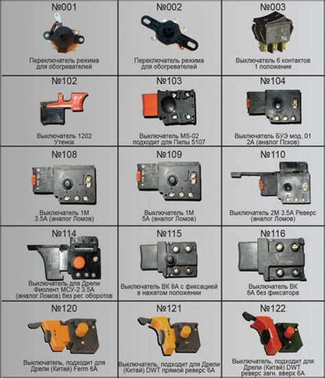 Купить кнопку выключатель для инструментов